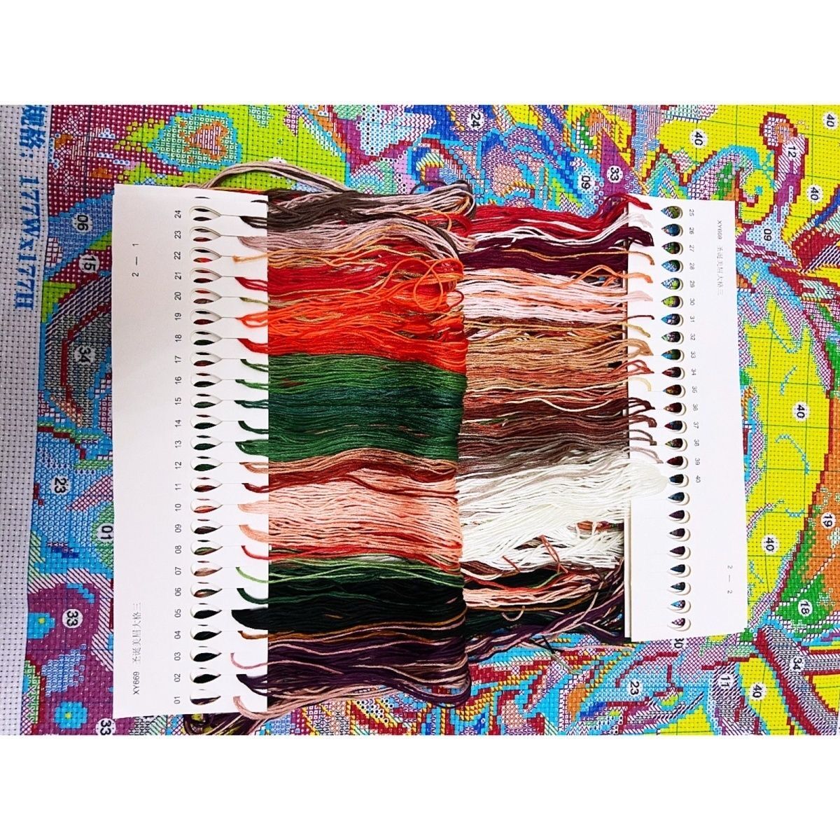 Analyste College de broderie d - Home Textiles Discount avis et prix