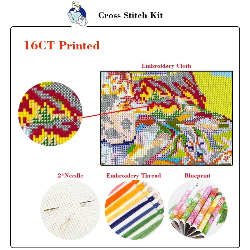 Kit de Broderie Point de Croix - Home Textiles Discount avis et prix