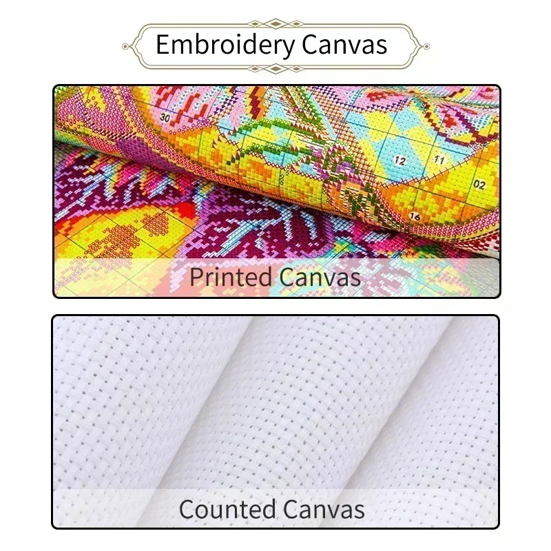 Joy Sunday – Kit de point de c - Home Textiles Discount avis et prix