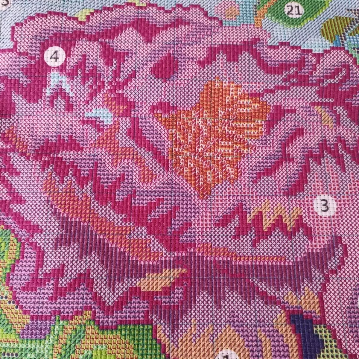 Kit de broderie DIY style chin - Home Textiles Discount avis et prix